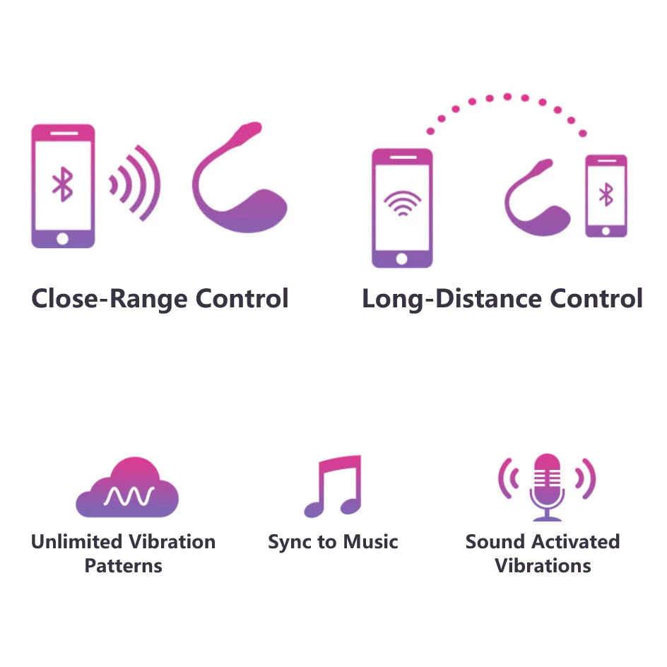 Lovense Lush 2 - Wibrujące Jajko Bluetooth z Aplikacją, Rożowe